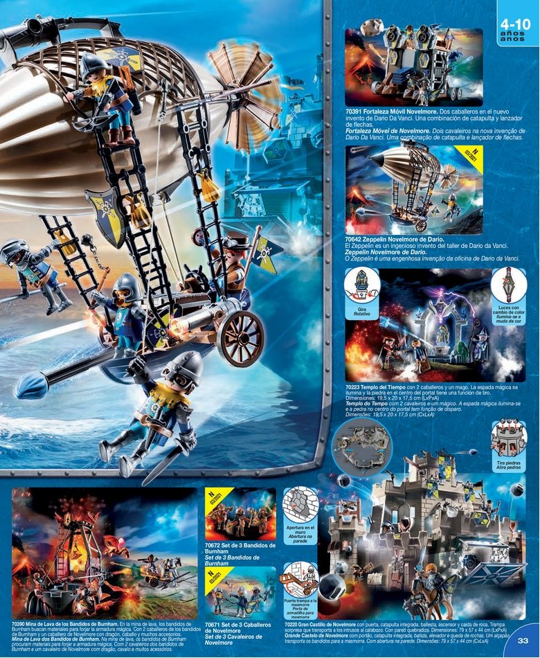 ToysRus Catálogo 2021
