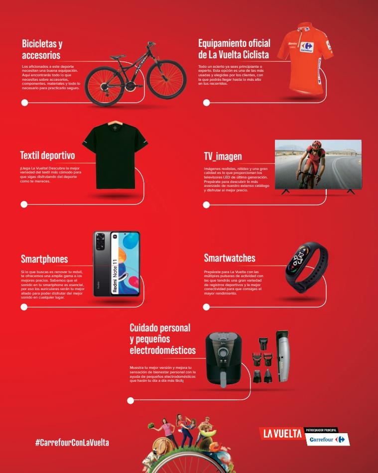 Carrefour Prepara La Vuelta Ciclista España (Deporte, bicicletas, accesorios, electrónica)