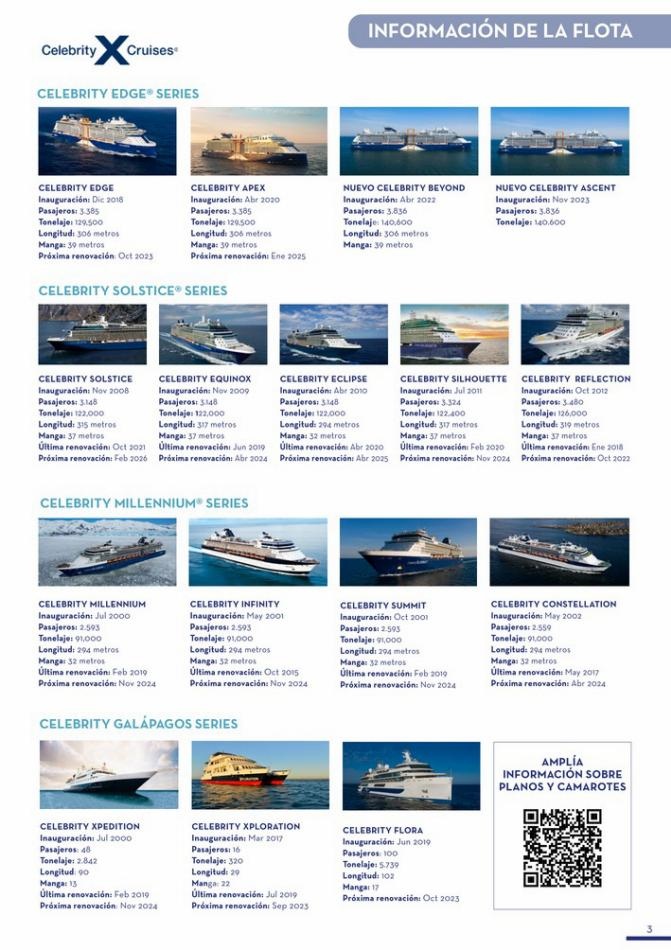 Sixt Cruceros 2023