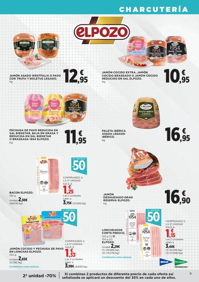 Consum Supermercado