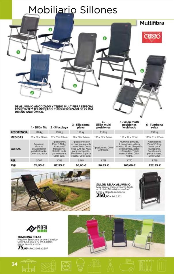 Coferdroza Jardín ofertas