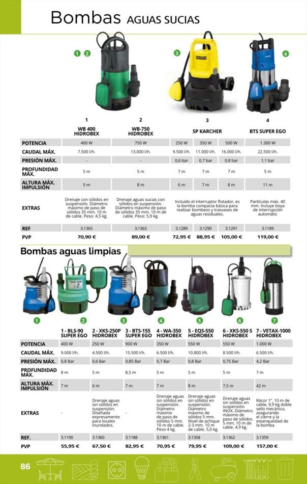 Coferdroza Jardín ofertas