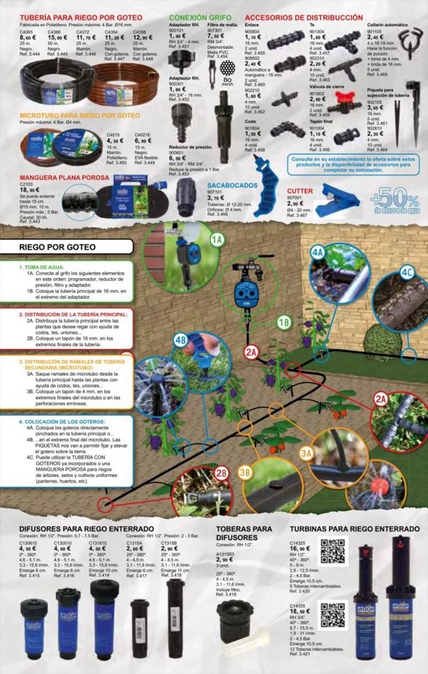 Coferdroza Jardín ofertas