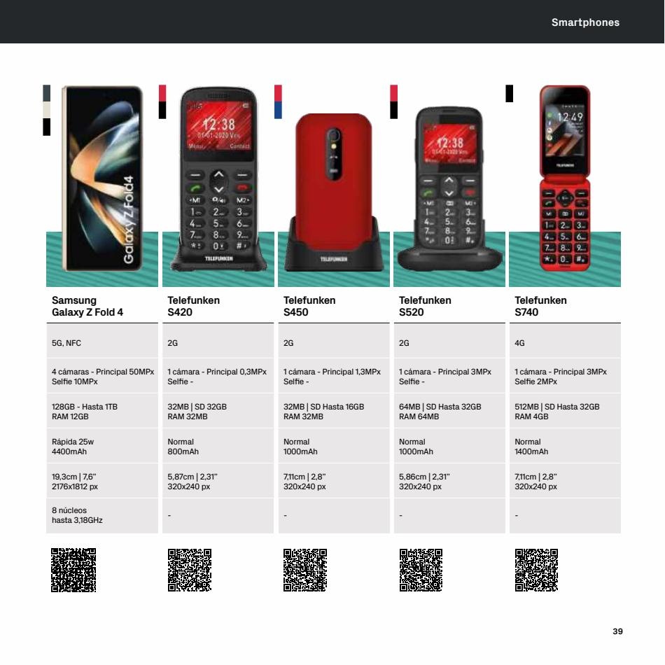 Phone House Catálogo Phone House