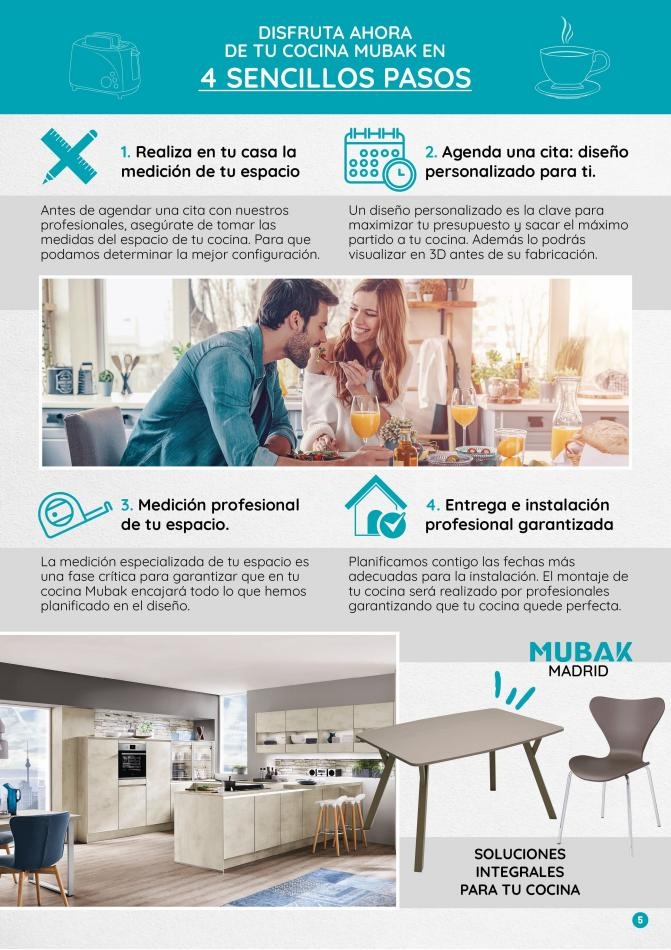 Merkamueble Cocinas Madrid 2023
