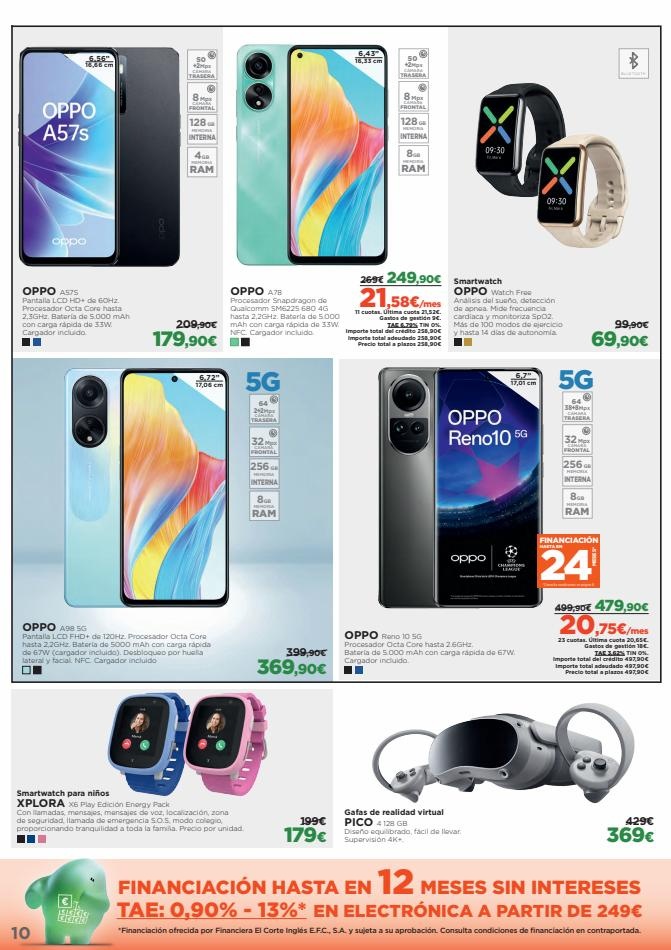 El Corte Inglés Electrónica ofertas