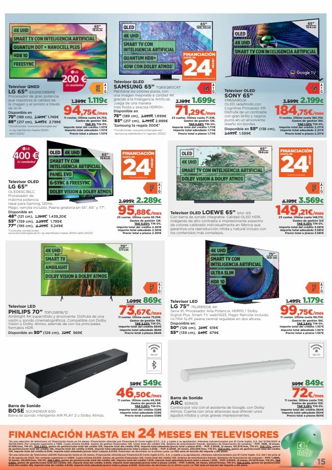 El Corte Inglés Electrónica ofertas