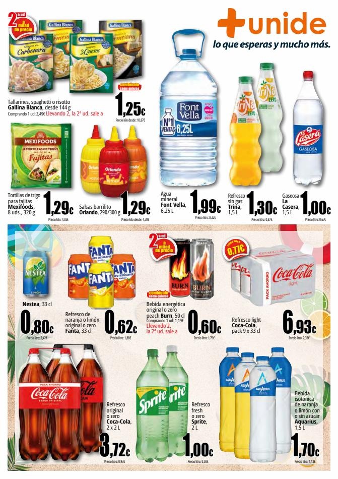 Unide Supermercados Comprometidos con tu ahorro_ Market Peninsula