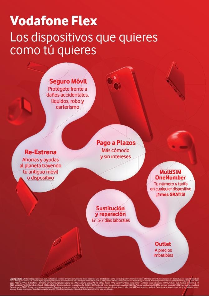 Vodafone Catálogo de dispositivos