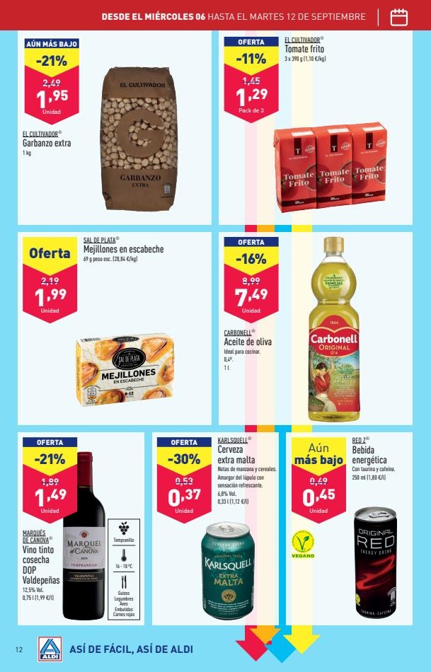 ALDI Vente a Aldi
